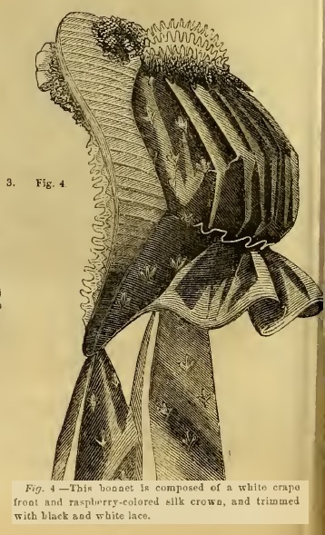 Godey's, December 1861