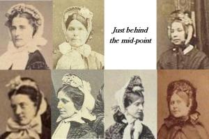 How did they close ups back