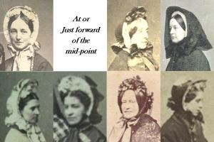 How did they close ups mid forward 2